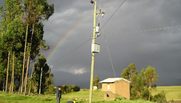 Electrificación rural (MEM)