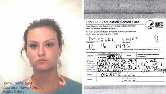 Chloe Mrozak es acusada de falsificar una prueba de COVID-19 y una tarjeta de vacunación. (Foto: Attorney general's investigation division Hawaii.)