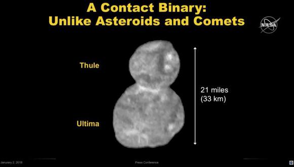 La NASA halla evidencias de agua y moléculas orgánicas en el asteroide 'Ultima Thule'. (AP)