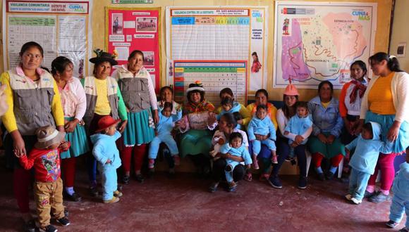 Cuna Más distribuyó 5,945 kits de abrigo a 4,862 niñas y niños, 292 gestantes y 791 actores comunales del Servicio de Acompañamiento a Familias. (Difusión)