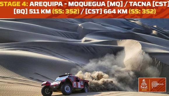 La etapa 4 del rally Dakar 2019 se correrá hasta Tacna, pero es más difícil porque será del tipo maratón. (Foto: Dakar 2019)