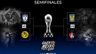 América, Pachuca, Atlas y Tigres UANL jugarán las semifinales de Liga MX y estos son los horarios