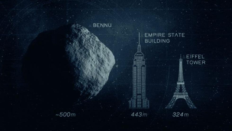 Sonda OSIRIS-REx llegó a Bennu, un antiguo asteroide 'potencialmente peligroso'. (NASA)