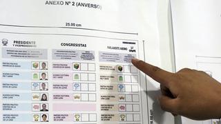Elecciones 2016: ONPE realiza hoy prueba de color de cédulas de sufragio