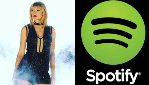 Taylor Swift finalmente volvió a Spotify. (Composición)