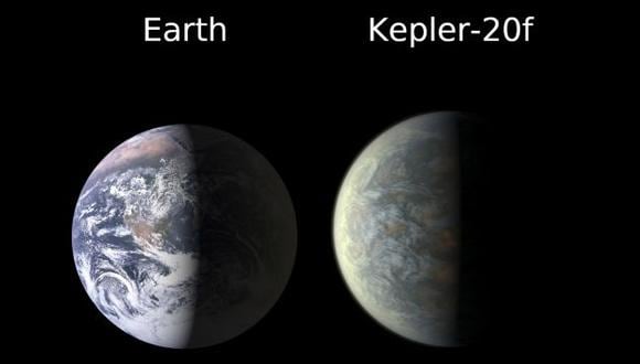Kepler-20f es similar a la Tierra. (AP)