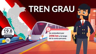 Conoce el megaproyecto ferroviario que unirá la costa peruana de Tumbes a Tacna