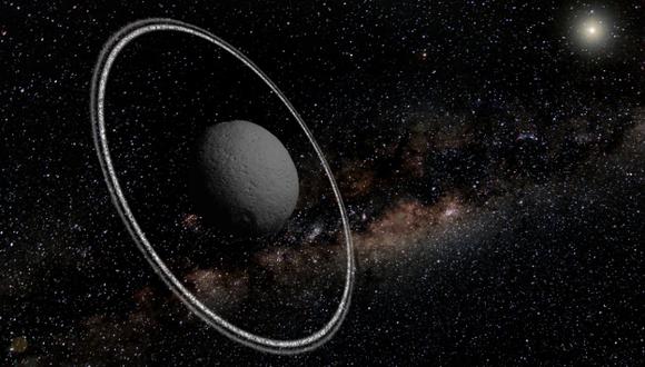 Chariklo es un asteroide que posee anillos alrededor. (USI)