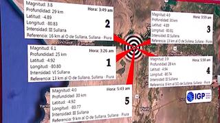 Sismos en Piura: Al menos cinco temblores remecieron Sullana esta madrugada
