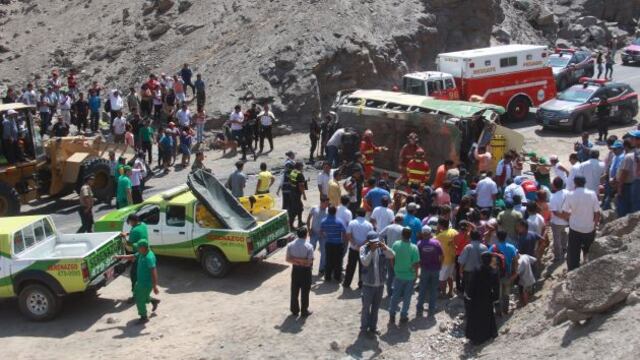 Cieneguilla: Dos muertos y 16 heridos tras vuelco de bus interprovincial