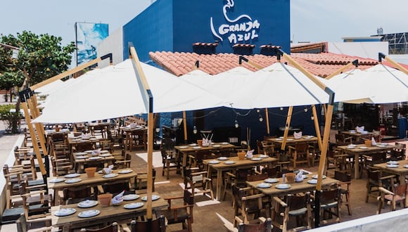 Restaurante Granja Azul reabre luego de dos semanas de abuso municipal.(Foto: Granja Azul)
