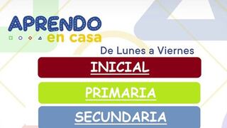 Aprendo en casa: sigue las clases virtuales del 22 de septiembre por TV Perú