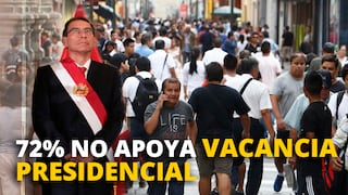 Datum: el 72% no apoya la vacancia del presidente Martín Vizcarra