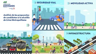 Elecciones 2022: Candidatos no atienden necesidades de movilidad de peatones, señala informe de Movemos