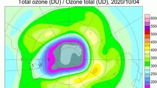 El Agujero  de Ozono 2020 