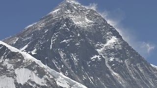 La Cordillera del Himalaya: Los picos más altos del mundo y los 50 mil euros para escalar el Everest