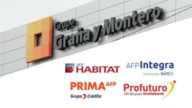 Graña y Montero: ¿Cómo afecta a los afiliados de las AFP la caída de las acciones de la empresa?