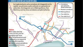 Lima tendrá cuatro nuevos corredores de integración