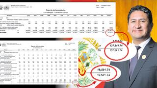 Perú Libre ‘mochó’, por planilla, S/157 mil a empleados y congresistas
