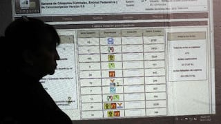 México volverá a contar el 54,5% de votos
