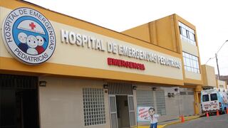 Hospital de Emergencias Pediátricas: ¿Cómo le fue con su presupuesto en 2022?