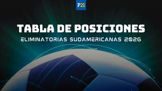Tabla de clasificación de las Eliminatorias EN VIVO: Perú sigue último y se aleja del Mundial 2026