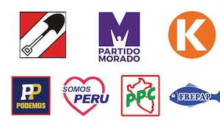 Último simulacro en Lima: siete partidos superan la valla electoral