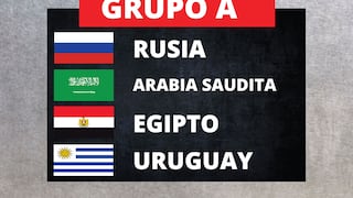 Así quedaron conformados los grupos de la Copa del Mundo Rusia 2018