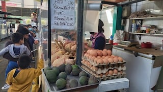 Precios al consumidor: inflación en Lima Metropolitana es la más alta desde 1998