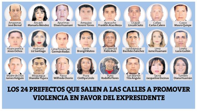 Estos son los prefectos de Pedro Castillo que también azuzan violentas protestas 