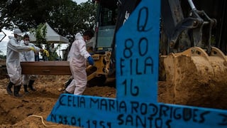 COVID-19: Brasil reporta su cifra más mortífera desde el inicio de la pandemia con 2,286 decesos