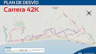 Este el plan de desvío que se aplicará este domingo en San Miguel, Magdalena y Miraflores por carrera 42k