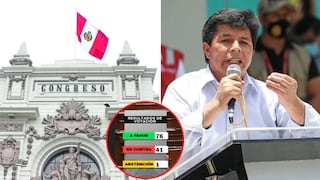 Congreso de la República admite moción de vacancia hacia Pedro Castillo