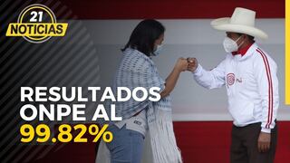 ONPE al 99.82%: Pedro Castillo 50.19% y Keiko Fujimori 49.80% 