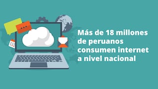 Día del Internet: Diez cosas que debes saber sobre su demanda en el Perú