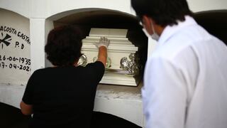 Prohibirán uso de flores naturales en cementerios El Ángel y Presbítero Maestro tras la pandemia
