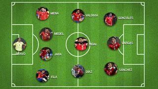 Perú vs. Chile: ¿Cuál es el precio de cada jugador de la selección 'mapocha'?
