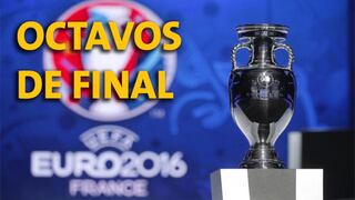 Eurocopa 2016: Conoce los clasificados y programación de los partidos de octavos de final