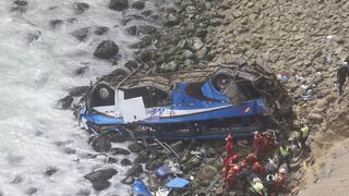 Accidente en Pasamayo: Clausuran local de la empresa de transporte San Martín [VIDEO]
