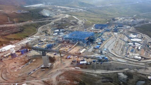 Perú es penúltimo en inversión minera