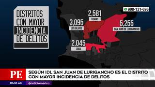 IDL informó que SJL es el distrito con mayor delincuencia en Lima metropolitana