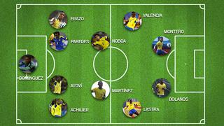 Chile vs. Ecuador: ¿En cuánto está valorizado el once de la selección tricolor que jugará la Copa América?