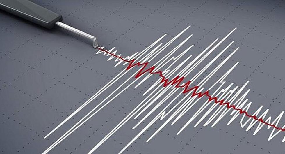 El Servicio Geológico de Estados Unidos informó de que los temblores se produjeron a una profundidad de solo 10 kilómetros. (Foto: Difusión)