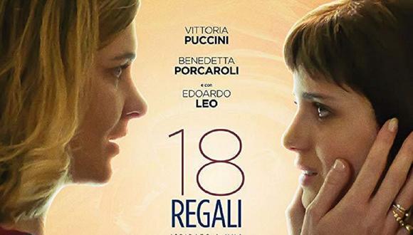 18 presentes: ¿qué pasó y qué significa el final de la película italiana? (Foto: Lucky Red)