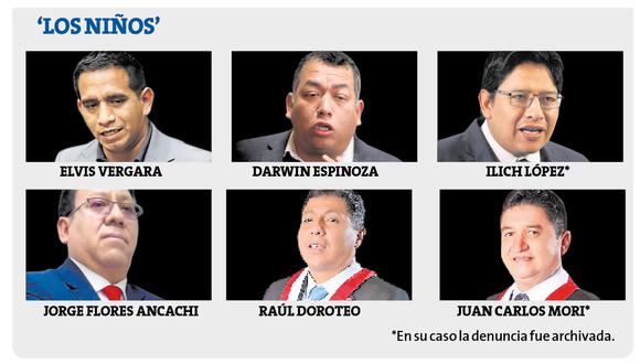 Congresistas de Acción Popular son sindicados como 'Los Niños' (Ilustración: Perú21)