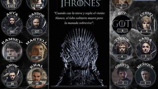 'Game of Thrones': Más de 6 mil peruanas se llaman Khaleesi, según Reniec
