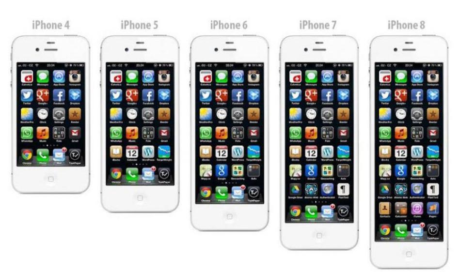 iPhone 6 en Lima: Memes sobre su elevado precio y su nueva apariencia. (google.com)