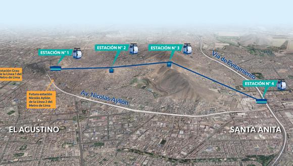 Municipalidad de Lima actualiza estudio de preinversión del segundo teleférico El Agustino- Santa Anita (Foto: Municipalidad de Lima)